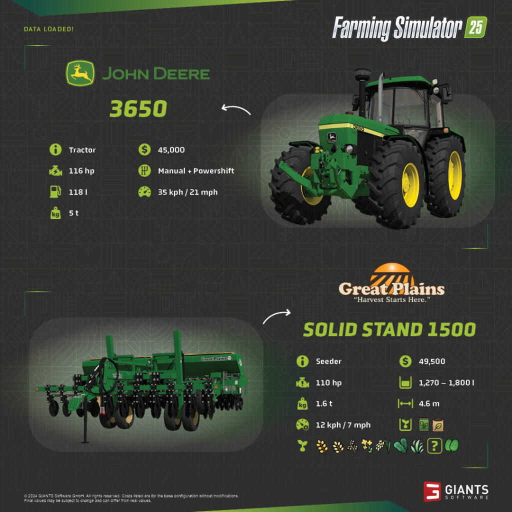 Machinery fact sheets #2