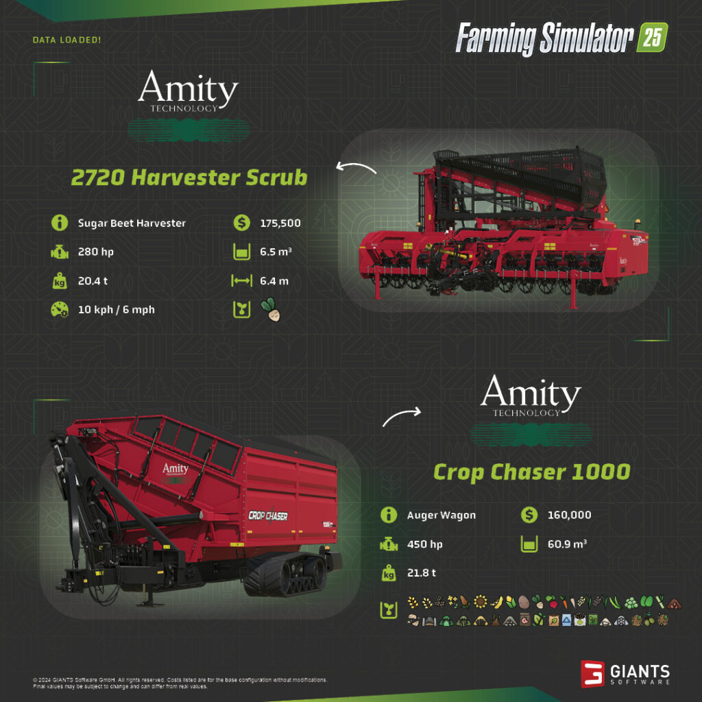 Machinery fact sheets #7