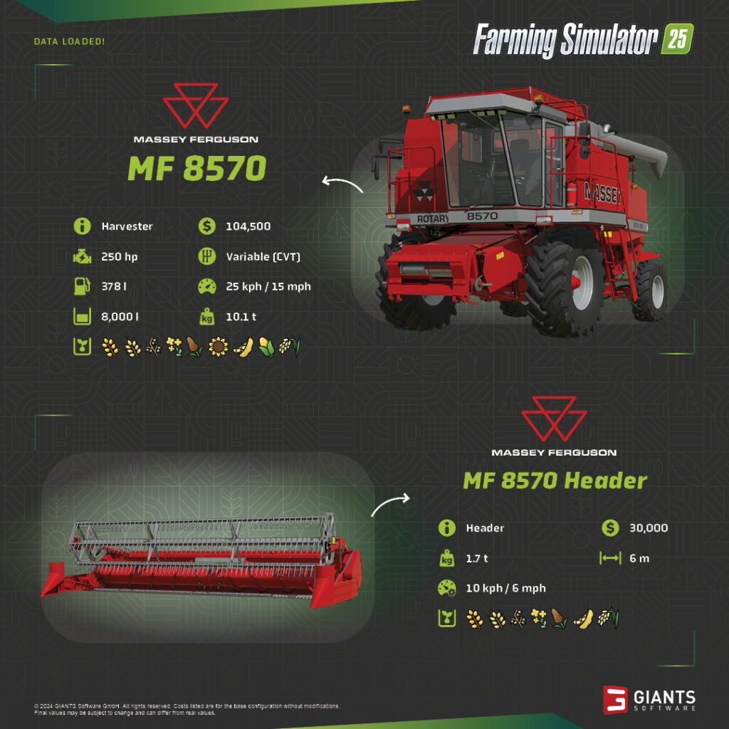 Machinery fact sheets #7