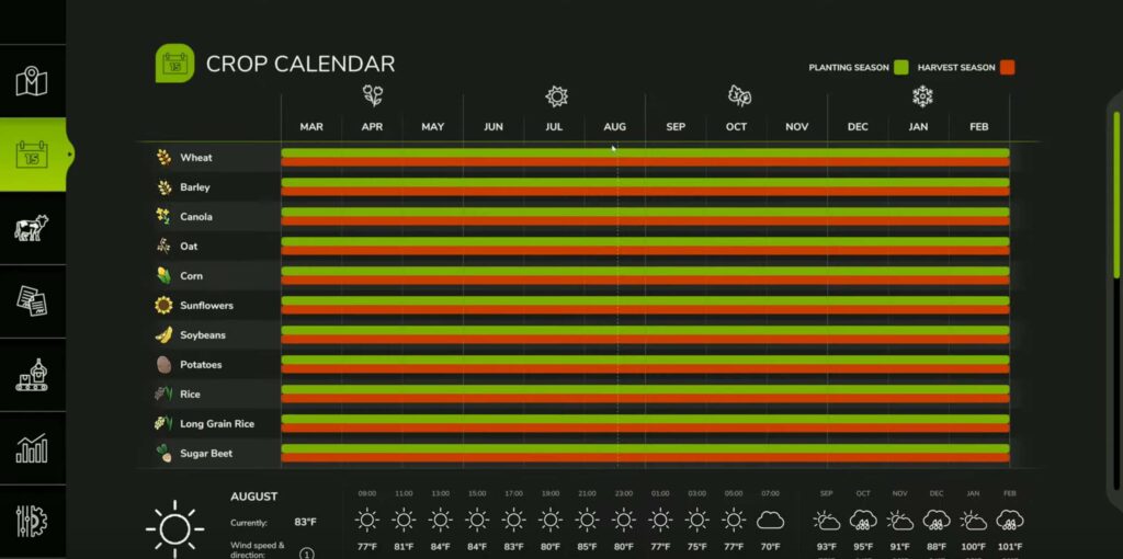 Crop Calendar & Best Prices Tutorial