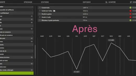 Fixed price of crops v1.0