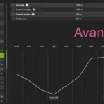 Fixed price of crops v1.03