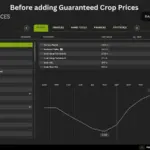 Guaranteed Crop Prices v1.0