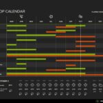 UK Crop Calendar