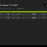 Dynamic Market v1.02