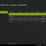 Distribution Redux3
