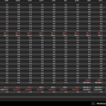 Economic History2